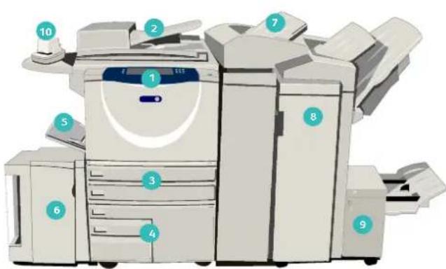 XEROX WorkCentre 5745V_FRN - Apparaatoverzicht - 1