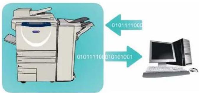 XEROX WorkCentre 5745V_FRN - Scannen naar mailbox - 1