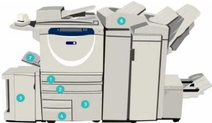 XEROX WorkCentre 5745V_FRN - Inleiding - 1