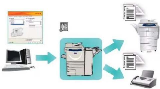 XEROX WorkCentre 5745V_FRN - Faxen vanaf pc - 1