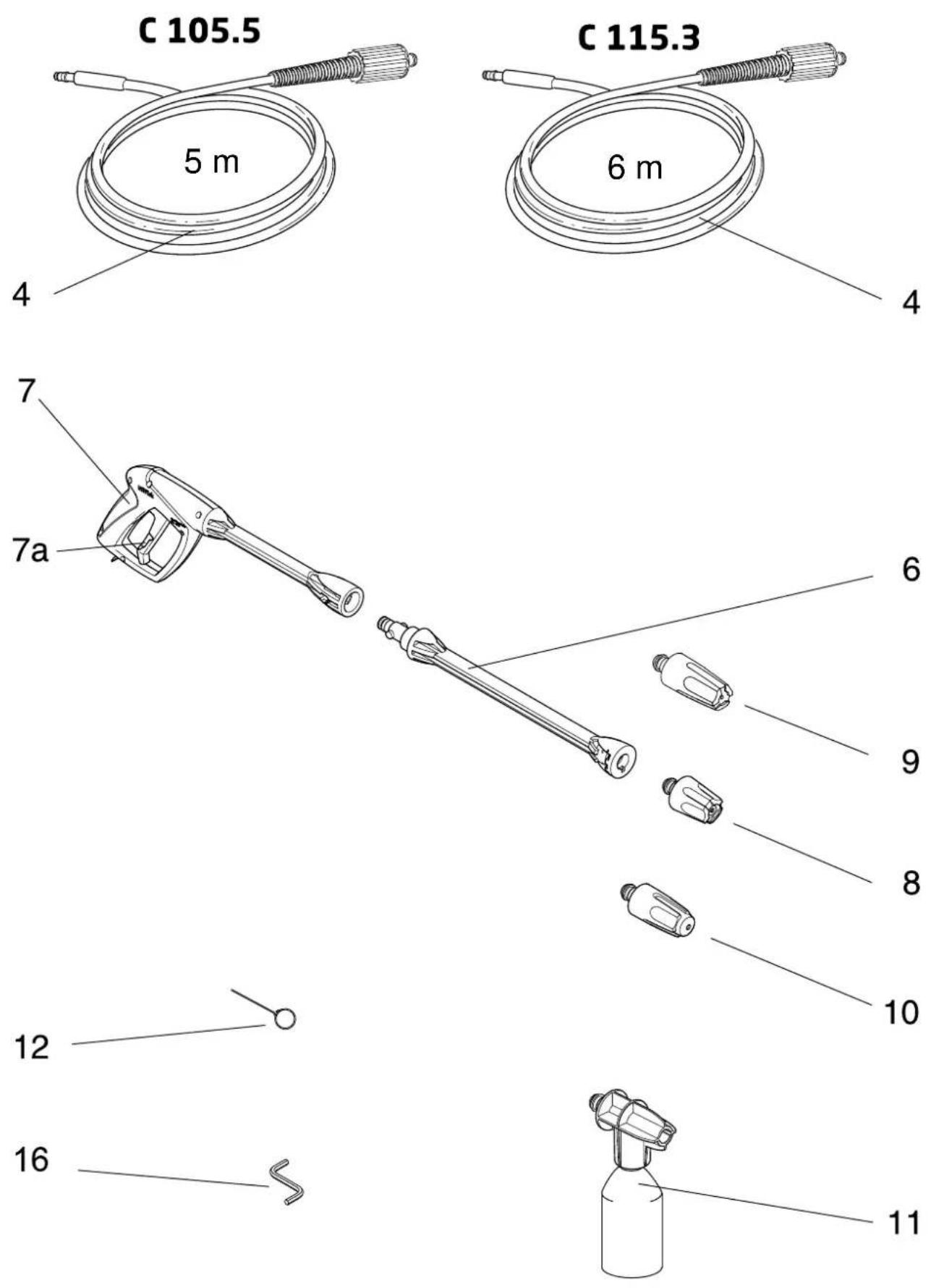 NILFISK C 110.3-5 - Verklaring - 1