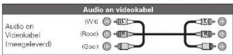 MARANTZ UD5005SG - Een 2-kanaalaudioversterker aansluiten - 2