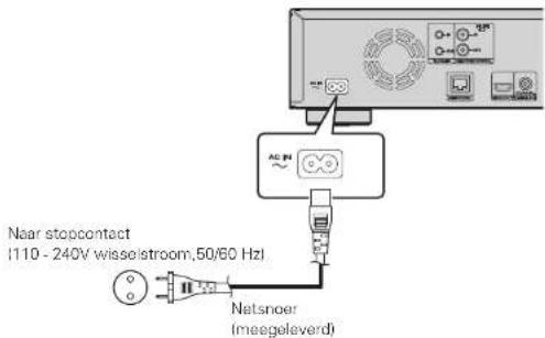 MARANTZ UD5005SG - Netsnoer - 1