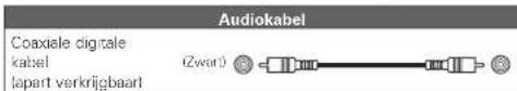 MARANTZ UD5005SG - Aansluiting op een digitaal opnameapparaat - 1