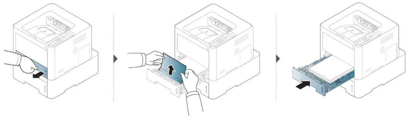 SAMSUNG ProXpress M3825DW - Papierstoringen verhelpen - 1