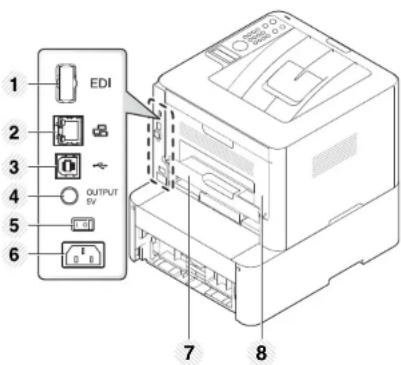 1 2 3 4 5 6 EDI OUTPUT 5V 7 8