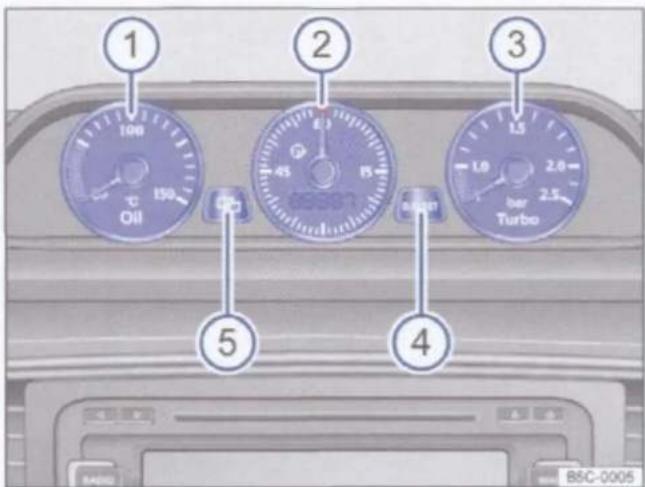 1 2 3 5 4 bar Turbo BSC-0005