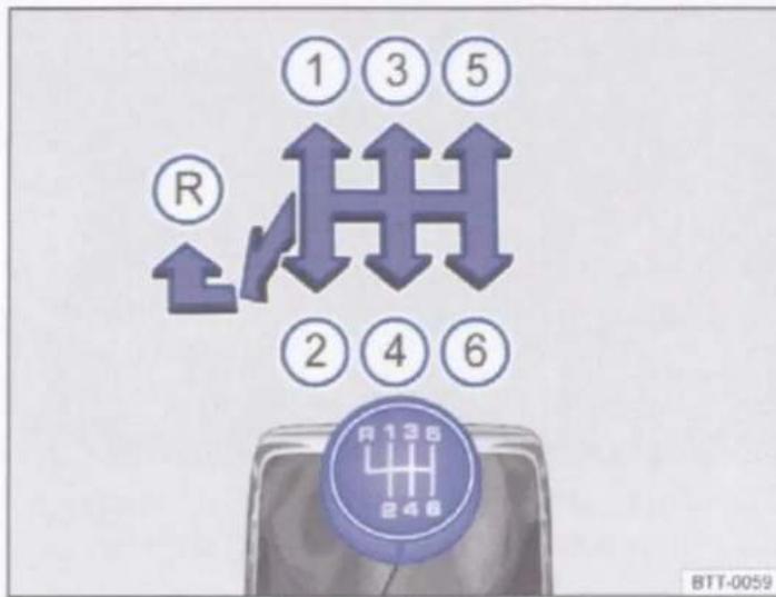 ① ③ ⑤ R ② ④ ⑥ A138 246 BTT-0059