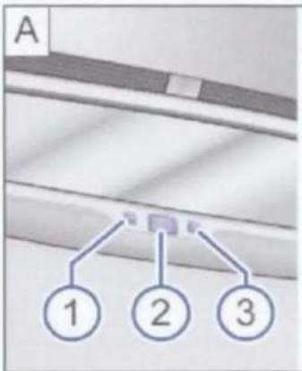 A 1 2 3