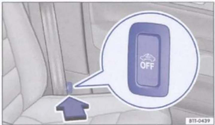 OFF BIT-0439