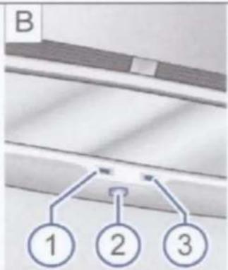 B 1 2 3
