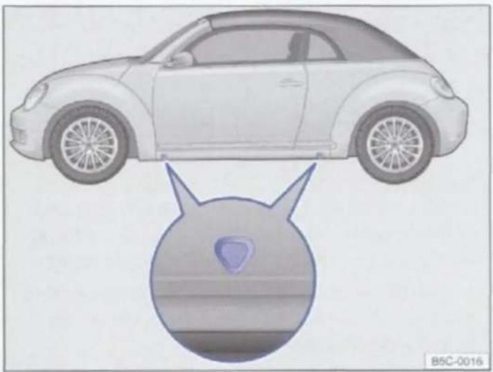 VOLKSWAGEN Beetle Cabriolet (2012) - Wagen met de krik omhoogbrengen - 1
