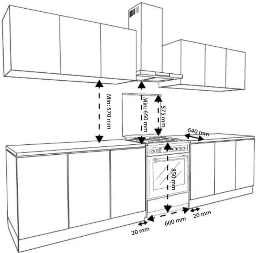 Min: 570 mm Min: 650 mm 575 mm 640 mm 850 mm 20 mm 600 mm 20 mm