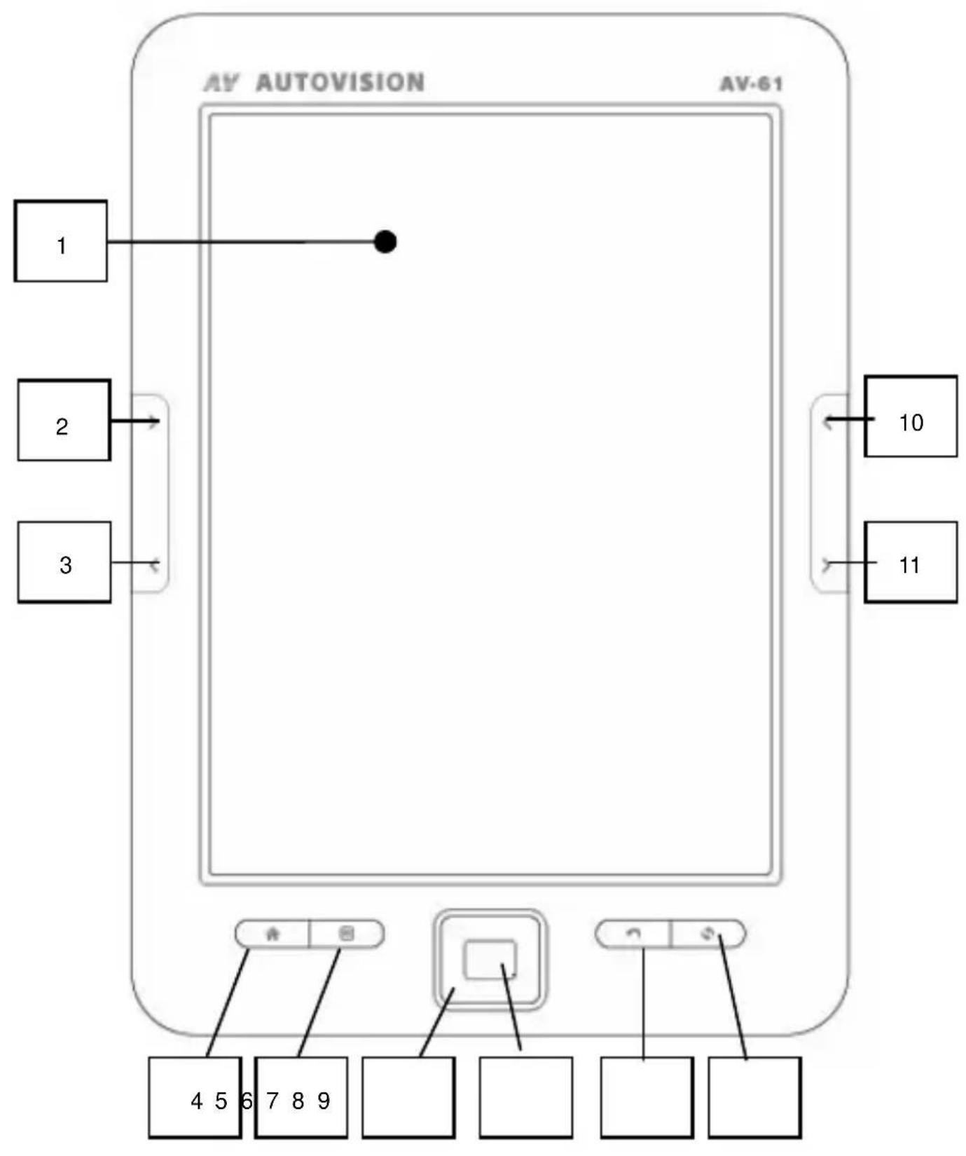 Autovision AV-61 - Ingebruikname - Quick Start - 1