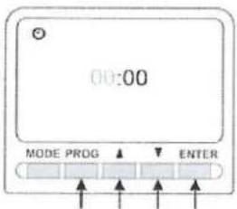 EWT Girona 1500B - Inbouw - 2