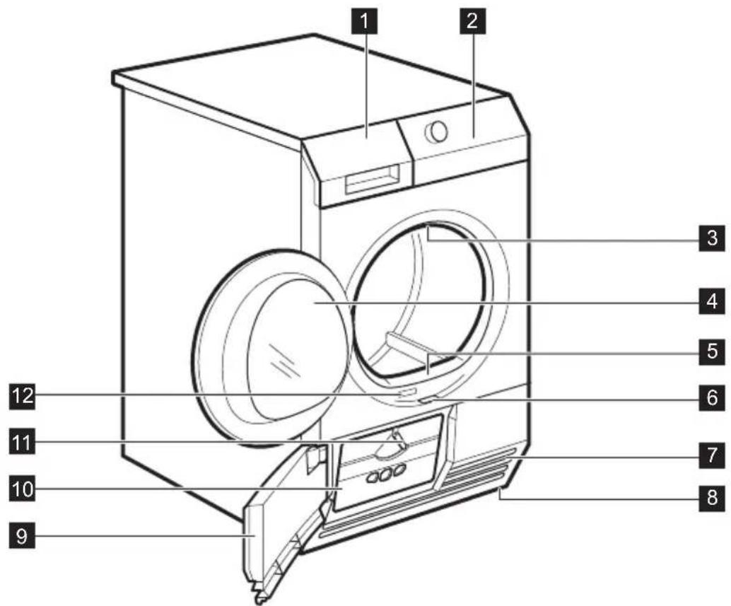 AEG T67682NIH - PRODUCT DESCRIPTION - 1