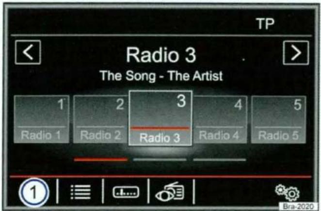 TP Radio 3 The Song - The Artist 1 Radio 1 2 Radio 2 3 Radio 3 4 Radio 4 5 Radio 5 ① Bra-2020