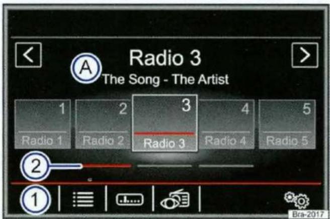 Radio 3 The Song - The Artist 1 2 3 4 5 Radio 1 Radio 2 Radio 3 Radio 4 Radio 5 ② ① Bra-2017