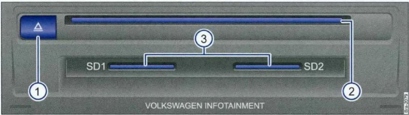 VOLKSWAGEN INFOTAINMENT 1 2 SD1 SD2 3