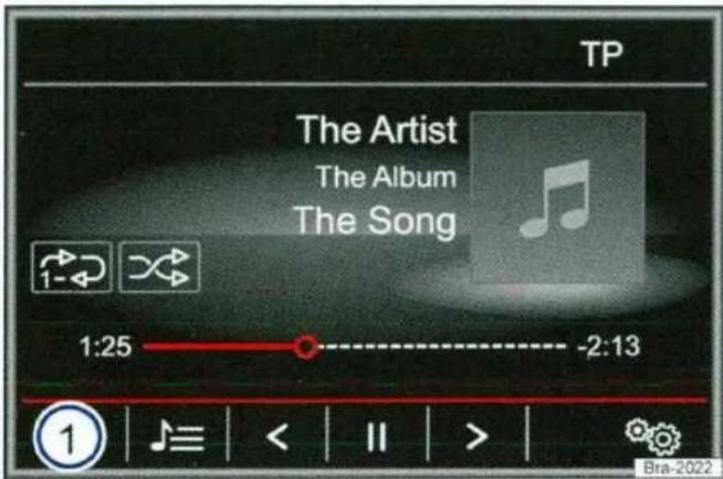 TP The Artist The Album The Song 1:25 -2:13 ① | ⌘ | < | | | > | Bra-2022