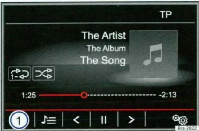 TP The Artist The Album The Song 1:25 -2:13 ① < II > Bra-2022