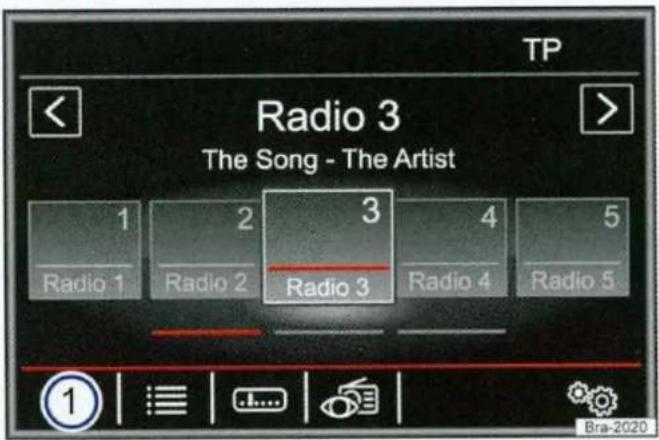 TP Radio 3 The Song - The Artist 1 2 3 4 5 Radio 1 Radio 2 Radio 3 Radio 4 Radio 5 ① Bra-2020