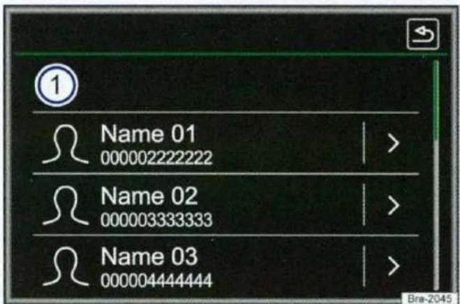 ① Name 01 000002222222 Name 02 000003333333 Name 03 000004444444 Bra-2045