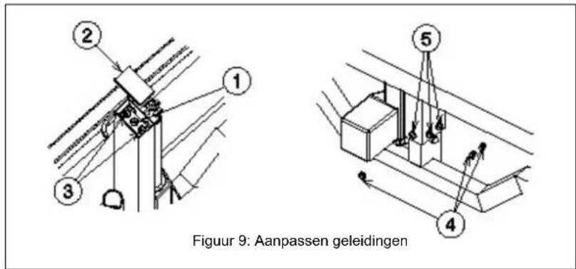 ② ① ③ ⑤ ④ Figuur 9: Aanpassen geleidingen