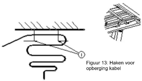 Figuur 13: Haken voor opberging kabel