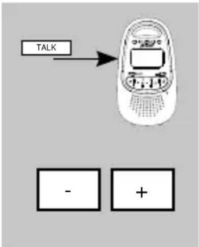 TALK - +