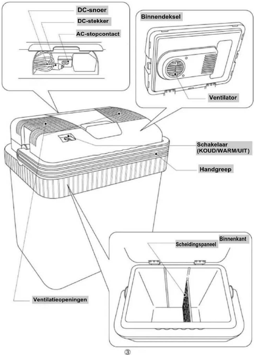 Exquisit EC0265 - Onderdelen van het product - 1