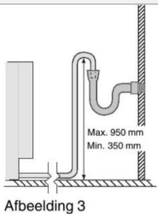 Max. 950 mm Min. 350 mm Afbeelding 3