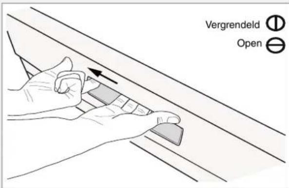Vergrendeld Open