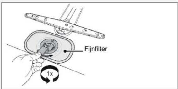 Fijnfilter 1x