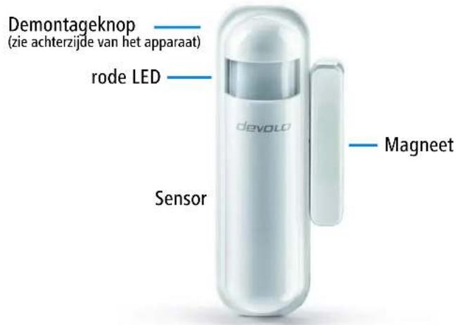 Demontageknop (zie achterzijde van het apparaat) rode LED devolo Magneet Sensor