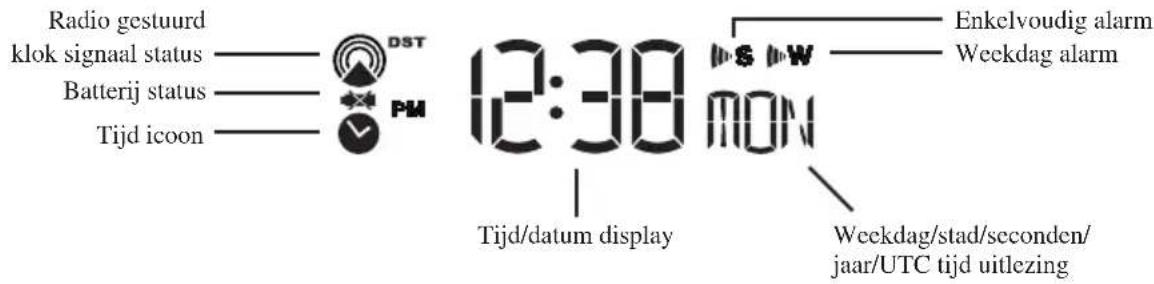 Radio gestuurd klok signaal status Batterij status Tijd icoon DST PM 12:38 MON Tijd/datum display Enkelvoudig alarm Weekdag alarm Weekdag/stad/seconden/ jaar/UTC tijd uitlezing