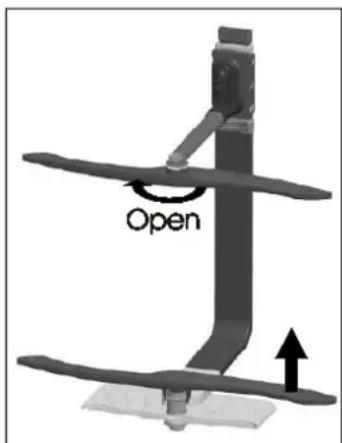 Open