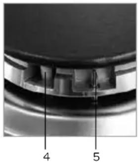 INVENTUM IKG7022WGRVS - ignition and operation - 2