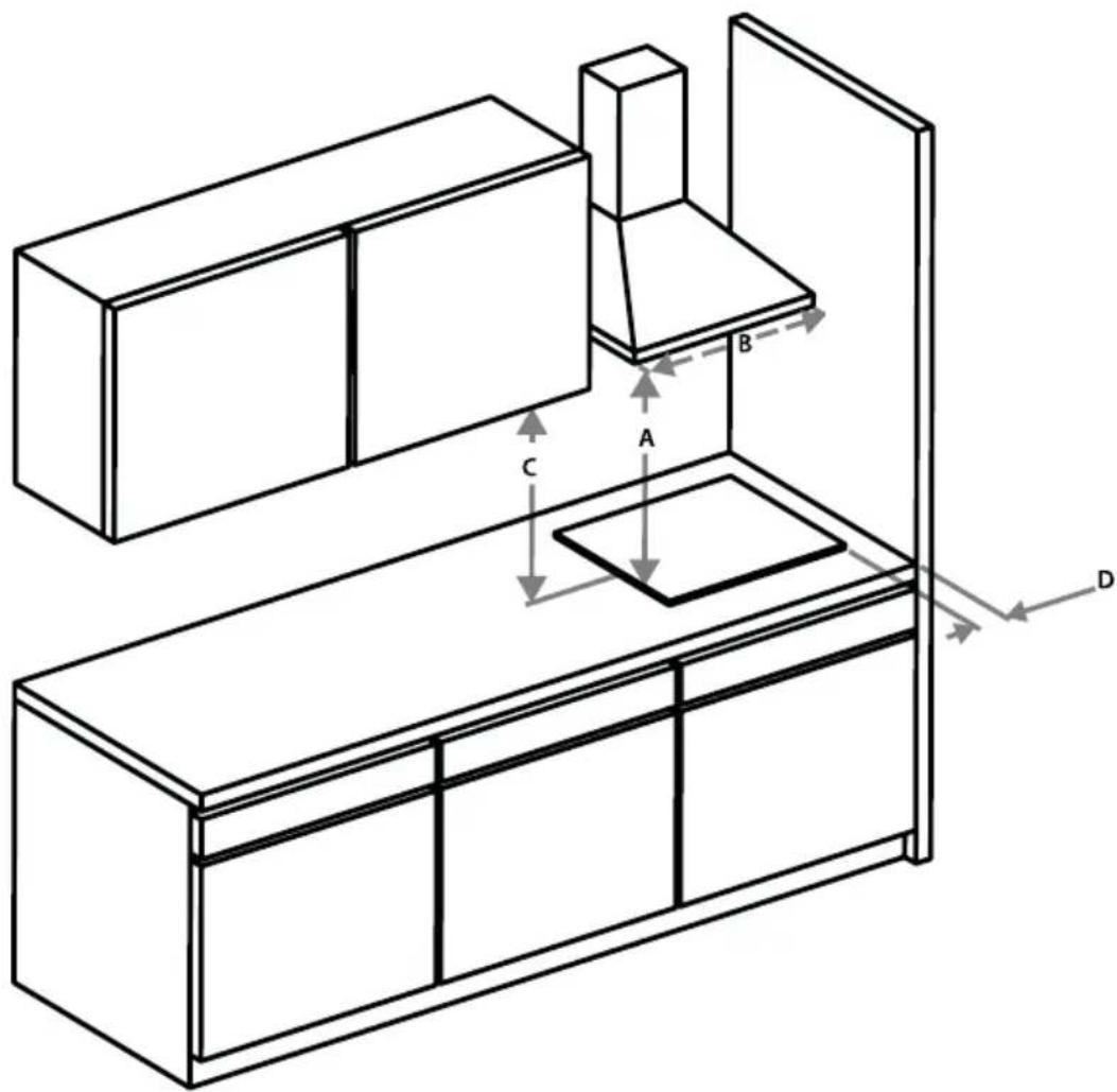 Technical diagram of a kitchen appliance with labeled components A, B, C, D and directional arrows indicating movement or force.