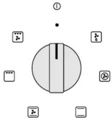 INVENTUM IOV6030RVS - SWITCHING OFF - 1