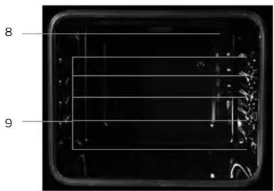 INVENTUM IOV6030RVS - appliance description - 3