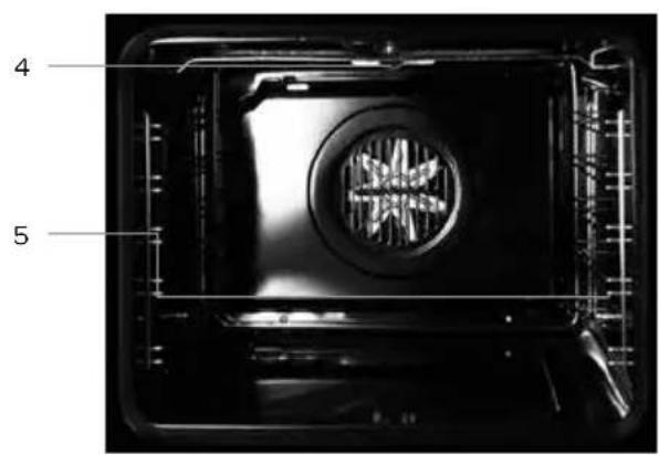 INVENTUM IOV6032DRVS - appliance description - 3