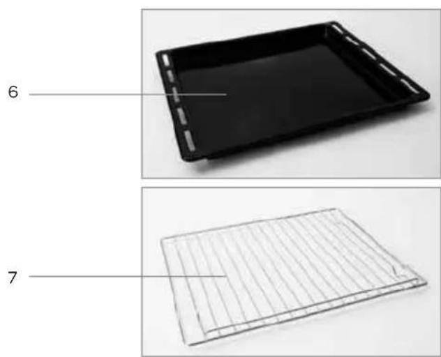INVENTUM IOV6032DRVS - appliance description - 4