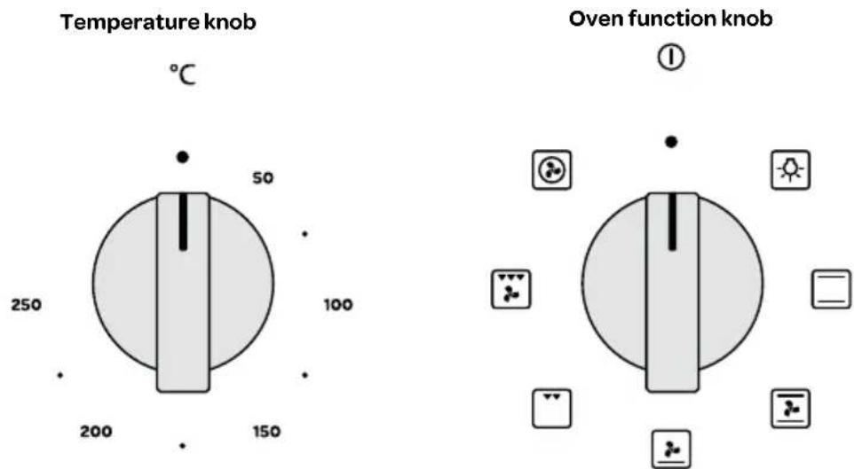 INVENTUM IOV6032DRVS - using the oven - 1
