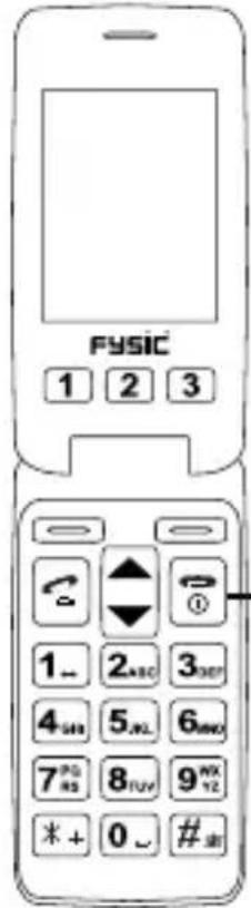 FYSIC 1 2 3 1_ 2_ABC 3_XE7 4_GR 5_WL 6_MXO 7_PG 8_RUV 9WX * + 0 _ #_