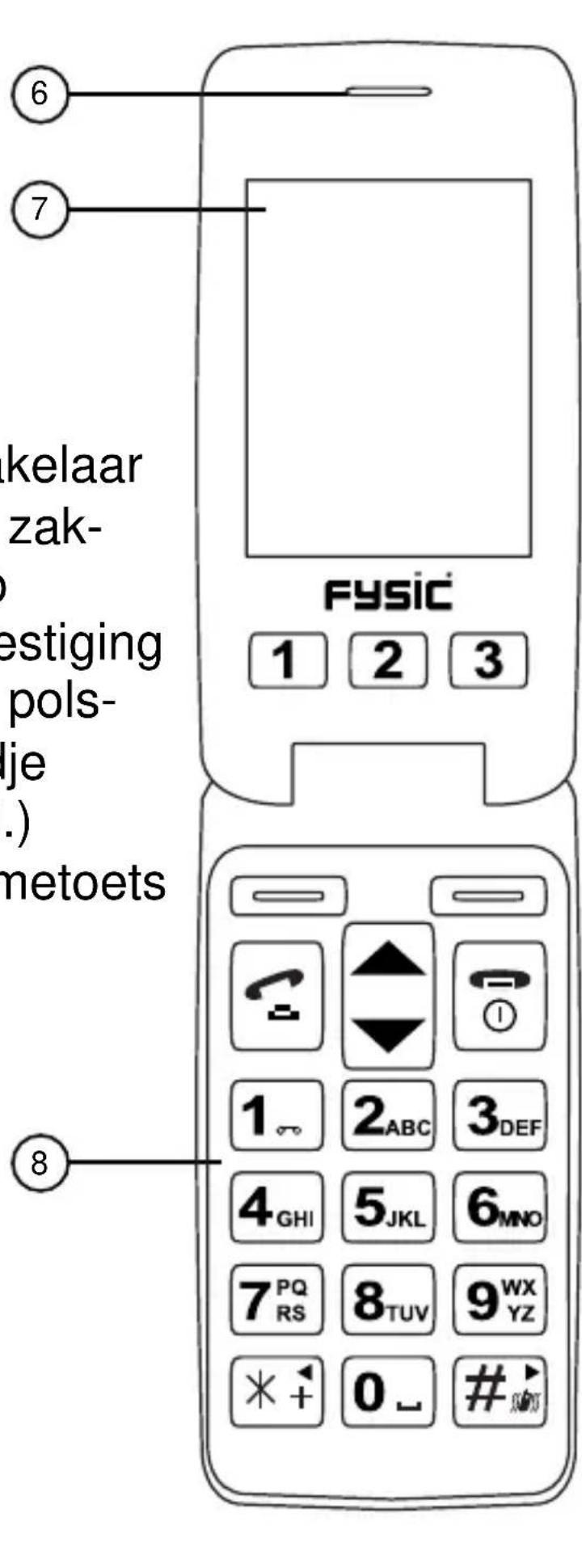 6 7 kelaar zak- estiging pols- lje .) metoets FYSiC 1 2 3 1∞ 2ABC 3DEF 4GHI 5JKL 6MNO 7PQ RS 8TUV 9WX YZ *+ 0_- #_