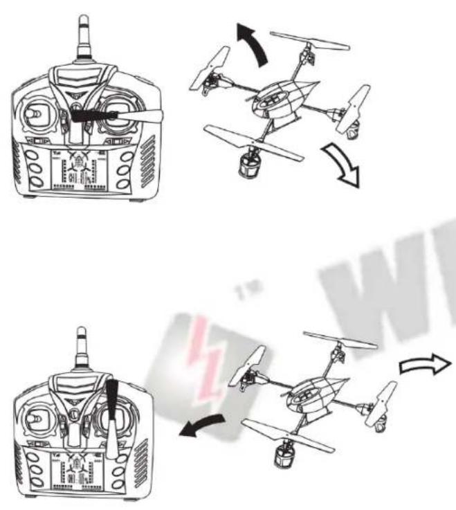 WLtoys V333N - Leren vliegen - 1