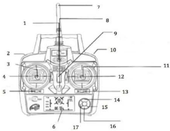 WLtoys V666 - De Afstandsbediening / zender - 1