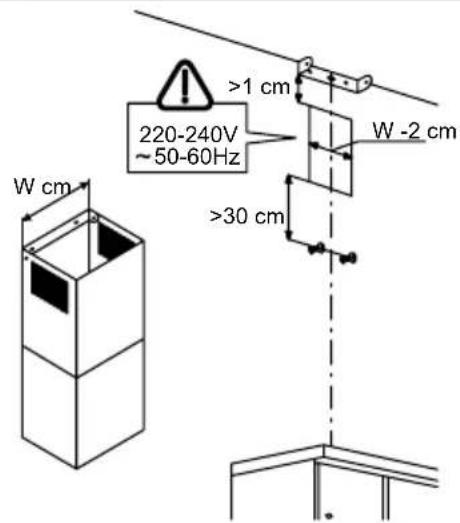 W cm 220-240V ~50-60Hz >1 cm W -2 cm >30 cm