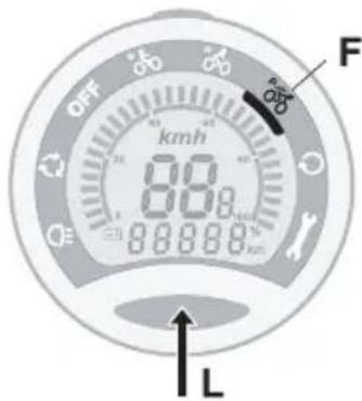 OFF km/h 800 88888km/h F L